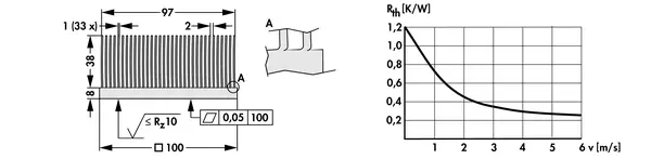 KSK 5 – gyári műszaki rajz (Fischer)