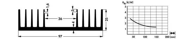 SK 4 – gyári műszaki rajz (Fischer)