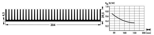 SK 101 – gyári műszaki rajz (Fischer)