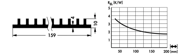 SK 105 – gyári műszaki rajz (Fischer)
