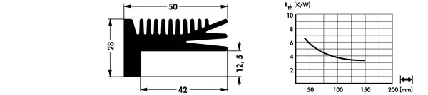 SK 138 – gyári műszaki rajz (Fischer)