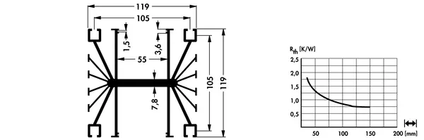 SK 23 – gyári műszaki rajz (Fischer)