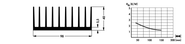 SK 408 – gyári műszaki rajz (Fischer)