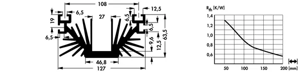 SK 40 – gyári műszaki rajz (Fischer)