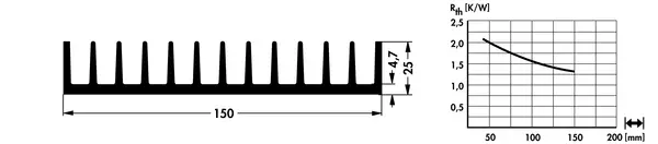 SK 410 – gyári műszaki rajz (Fischer)