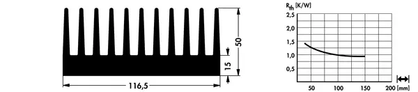 SK 411 – gyári műszaki rajz (Fischer)