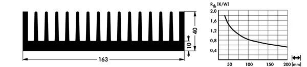 SK 412 – gyári műszaki rajz (Fischer)