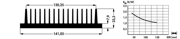 SK 413 – gyári műszaki rajz (Fischer)