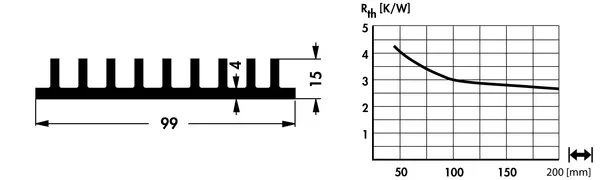 SK 414 – gyári műszaki rajz (Fischer)