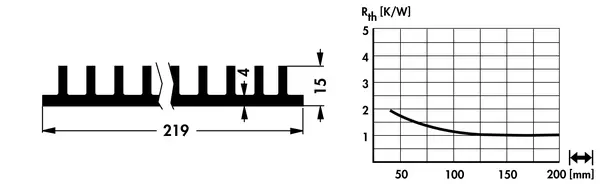 SK 415 – gyári műszaki rajz (Fischer)