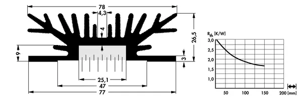 SK 419 – gyári műszaki rajz (Fischer)