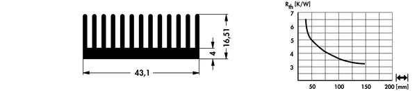 SK 422 – gyári műszaki rajz (Fischer)