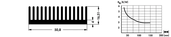 SK 426 – gyári műszaki rajz (Fischer)