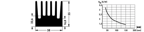SK 436 – gyári műszaki rajz (Fischer)