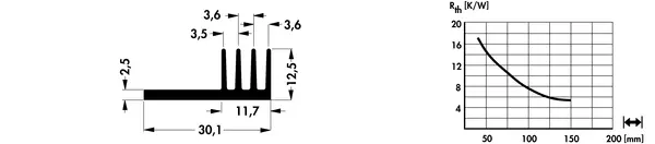 SK 443 – gyári műszaki rajz (Fischer)