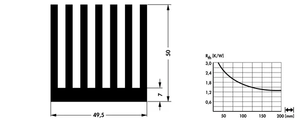 SK 450 – gyári műszaki rajz (Fischer)