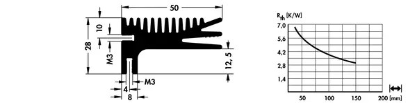 SK 451 – gyári műszaki rajz (Fischer)