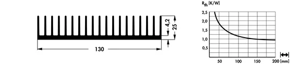 SK 463 – gyári műszaki rajz (Fischer)