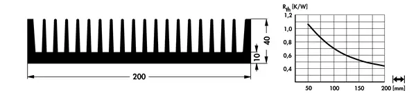 SK 47 – gyári műszaki rajz (Fischer)