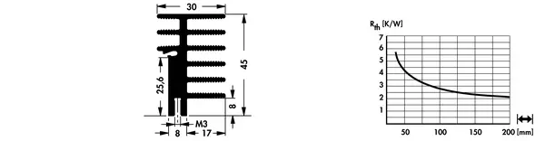 SK 481 – gyári műszaki rajz (Fischer)