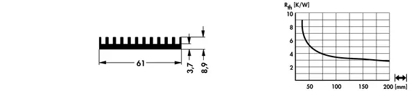 SK 485 – gyári műszaki rajz (Fischer)