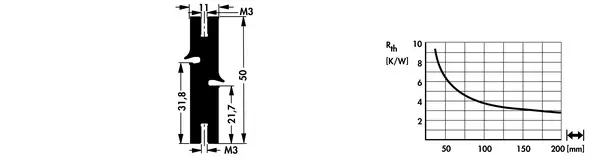SK 490 – gyári műszaki rajz (Fischer)