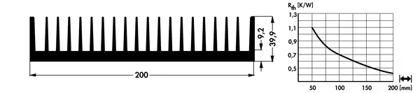 SK 502 – gyári műszaki rajz (Fischer)