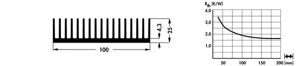 SK 508 – gyári műszaki rajz (Fischer)