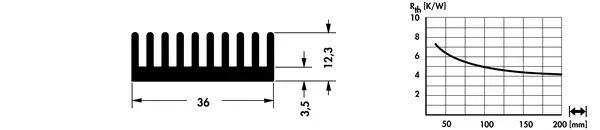 SK 509 – gyári műszaki rajz (Fischer)