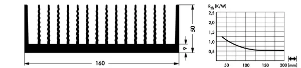 SK 510 – gyári műszaki rajz (Fischer)