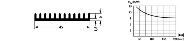 SK 511 – gyári műszaki rajz (Fischer)