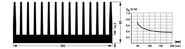 SK 520 – gyári műszaki rajz (Fischer)