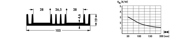 SK 52 – gyári műszaki rajz (Fischer)