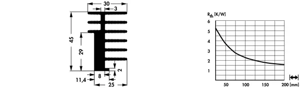 SK 544 – gyári műszaki rajz (Fischer)