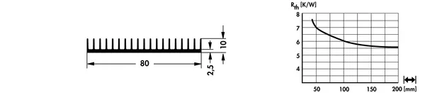 SK 545 – gyári műszaki rajz (Fischer)