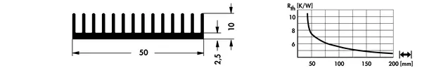 SK 548 – gyári műszaki rajz (Fischer)