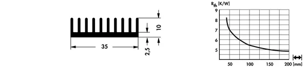 SK 549 – gyári műszaki rajz (Fischer)