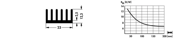 SK 559 – gyári műszaki rajz (Fischer)