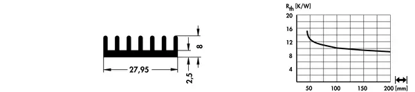 SK 561 – gyári műszaki rajz (Fischer)