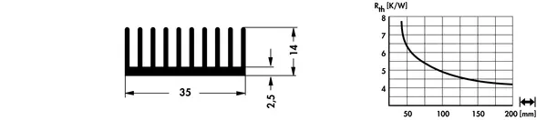 SK 562 – gyári műszaki rajz (Fischer)