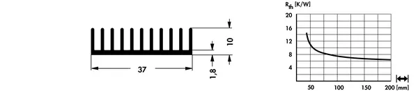 SK 564 – gyári műszaki rajz (Fischer)