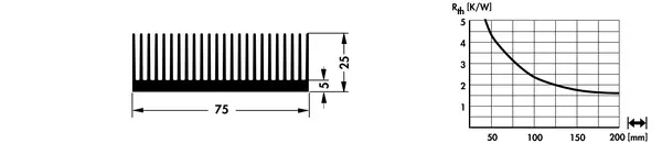 SK 594 – gyári műszaki rajz (Fischer)