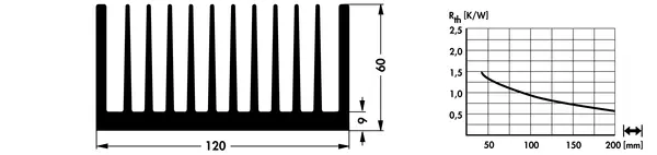 SK 595 – gyári műszaki rajz (Fischer)