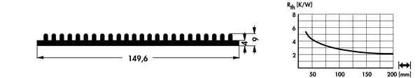 SK 601 – gyári műszaki rajz (Fischer)