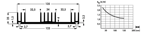SK 60 – gyári műszaki rajz (Fischer)