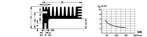 SK 610 – gyári műszaki rajz (Fischer)