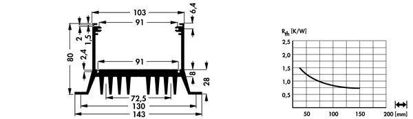 SK 61 – gyári műszaki rajz (Fischer)