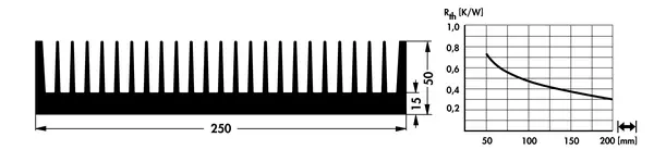 SK 622 – gyári műszaki rajz (Fischer)