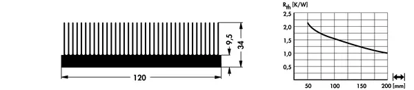 SK 625 – gyári műszaki rajz (Fischer)
