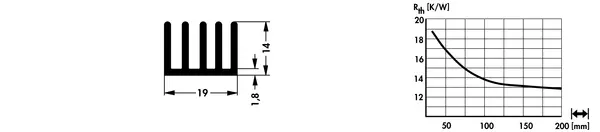 SK 633 – gyári műszaki rajz (Fischer)